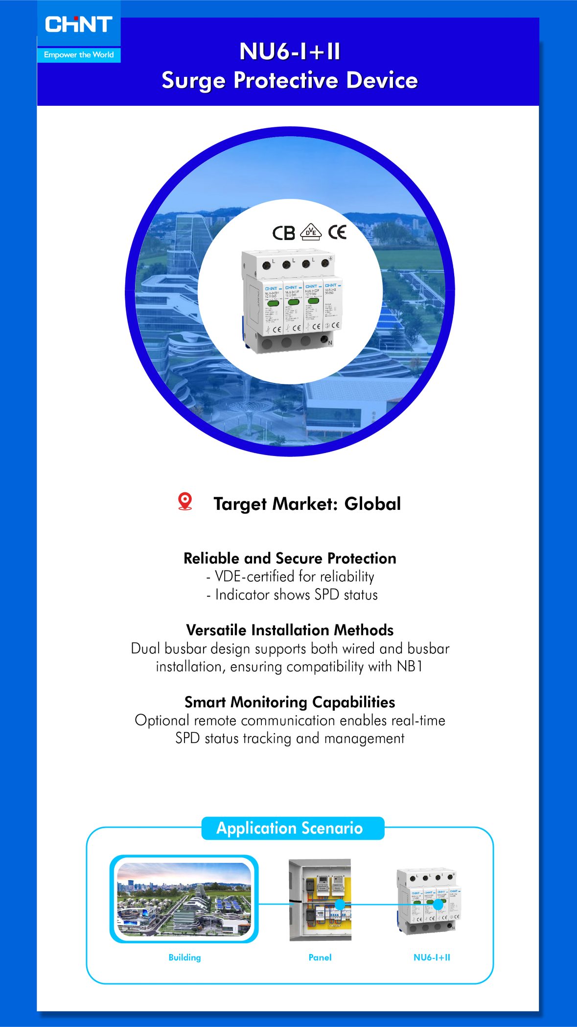 CHINT 2025 Q1 New Product Express